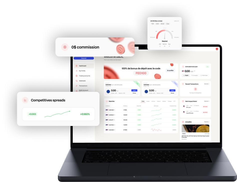 MetaTrader 5 sur ordinateur
